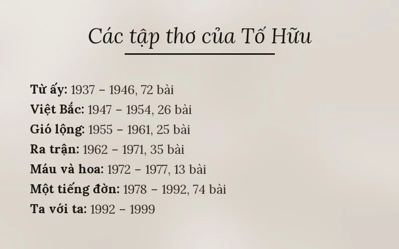 Các tập thơ của Tố Hữu