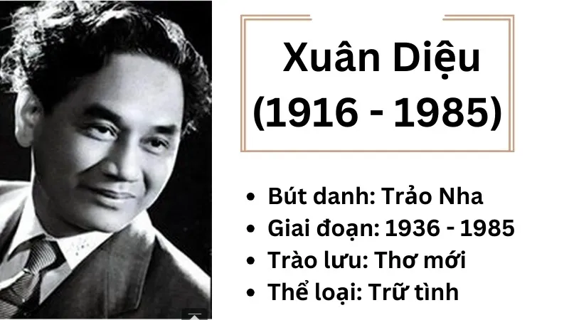 tác phẩm của xuân diệu