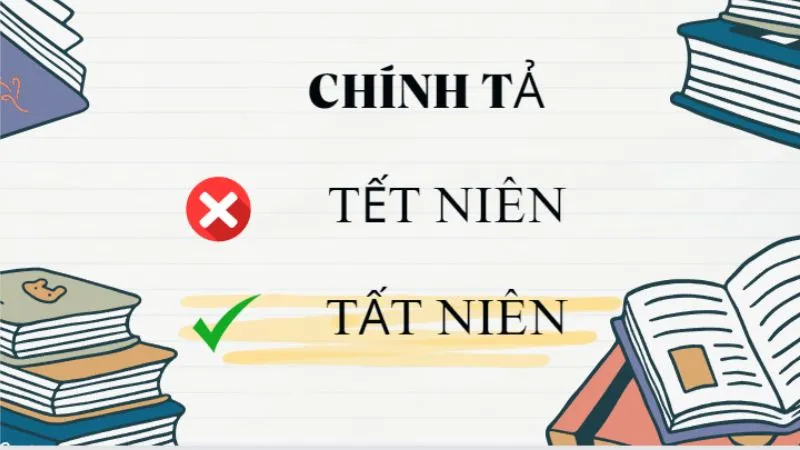 tất niên hay tết niên