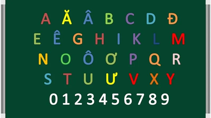 Bảng chữ cái tiếng Việt: Cách phát âm, thứ tự 29 chữ cái, nguyên – phụ âm