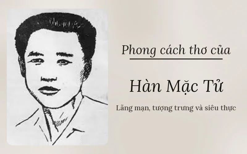 Phong cách thơ của Hàn Mặc Tử