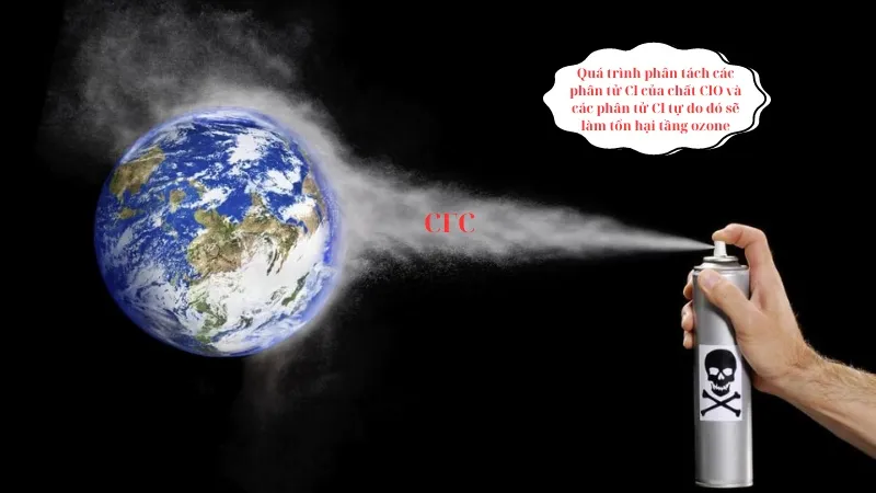soạn phục hồi tầng ozone thành công hiếm hoi của nỗ lực toàn cầu