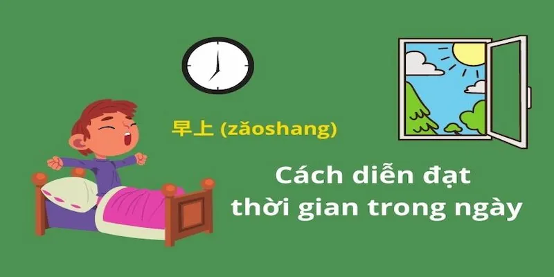 Cách nói khoảng thời gian trong tiếng trung Cách nói khoảng thời gian trong tiếng trung