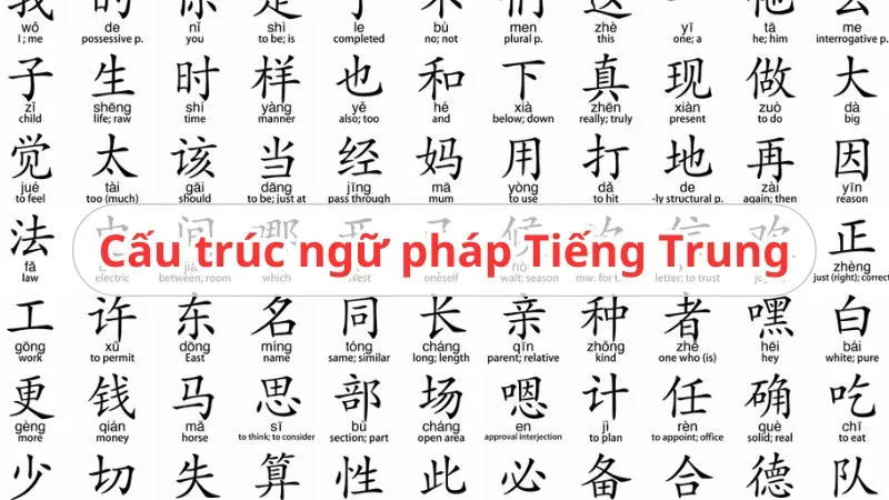 cấu trúc ngữ pháp tiếng trung