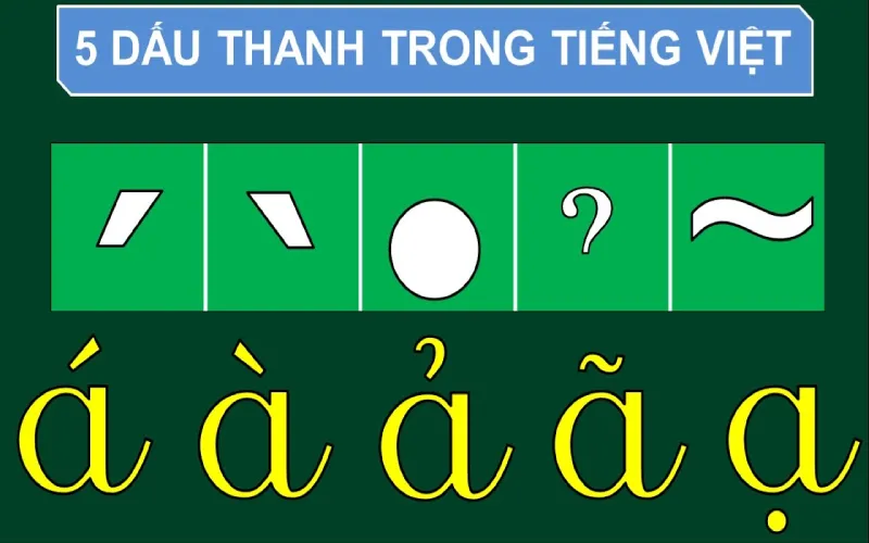 Hình ảnh bảng chữ cái tiếng Việt