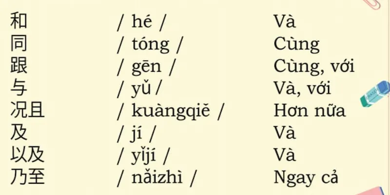 Liên từ trong tiếng trung liên từ trong tiếng trung