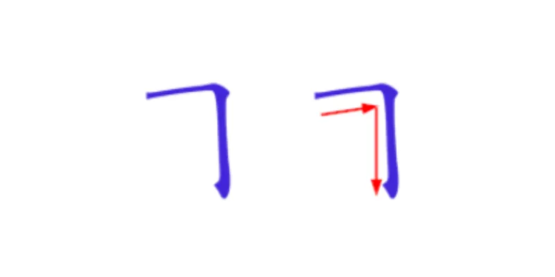 list các nét trong tiếng trung