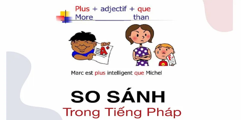 So sánh trong tiếng Pháp So sánh trong tiếng Pháp