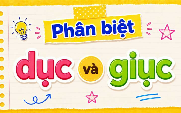 Phân biệt dục và giục – Nghĩa, cách dùng và ví dụ chuẩn chính tả