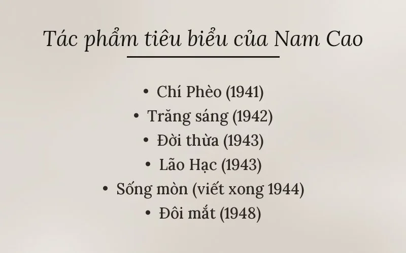 Tác phẩm tiêu biểu của Nam Cao