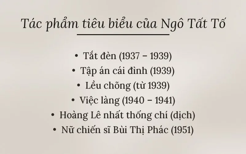 Tác phẩm tiêu biểu của Ngô Tất Tố