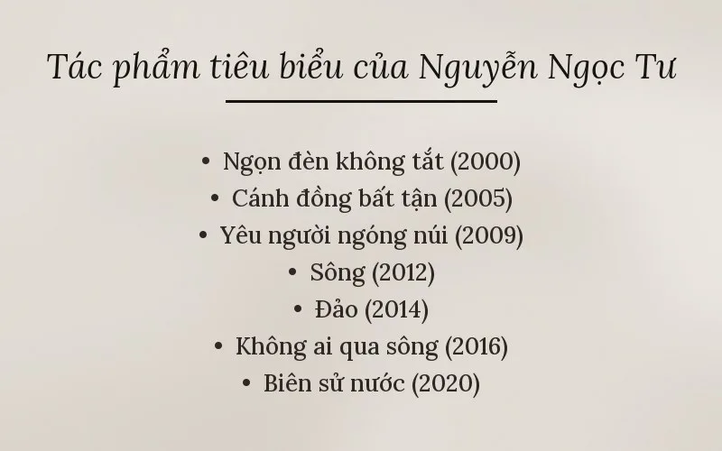 Tác phẩm tiêu biểu của Nguyễn Ngọc Tư