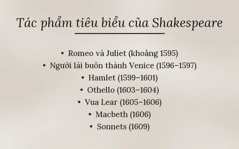 Tác phẩm tiêu biểu của Shakespeare