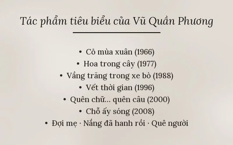 Tác phẩm tiêu biểu của Vũ Quần Phương