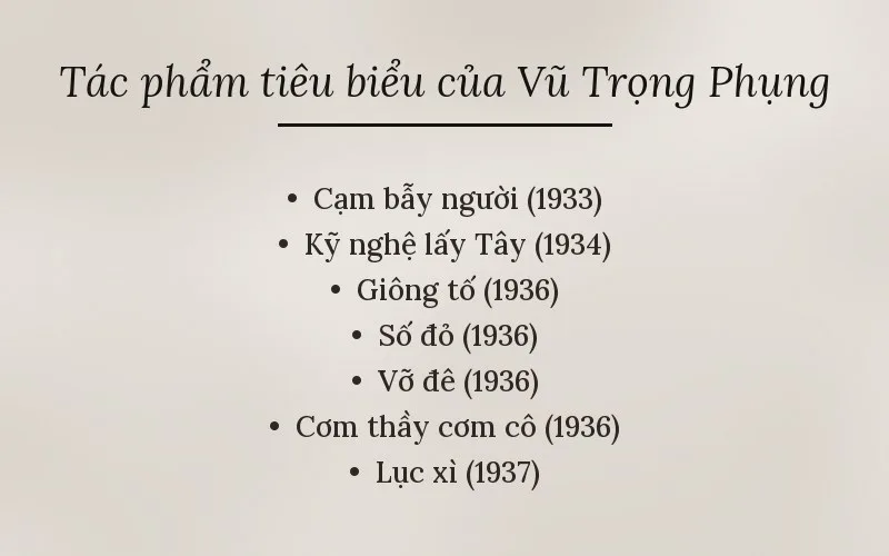 Tác phẩm tiêu biểu của Vũ Trọng Phụng