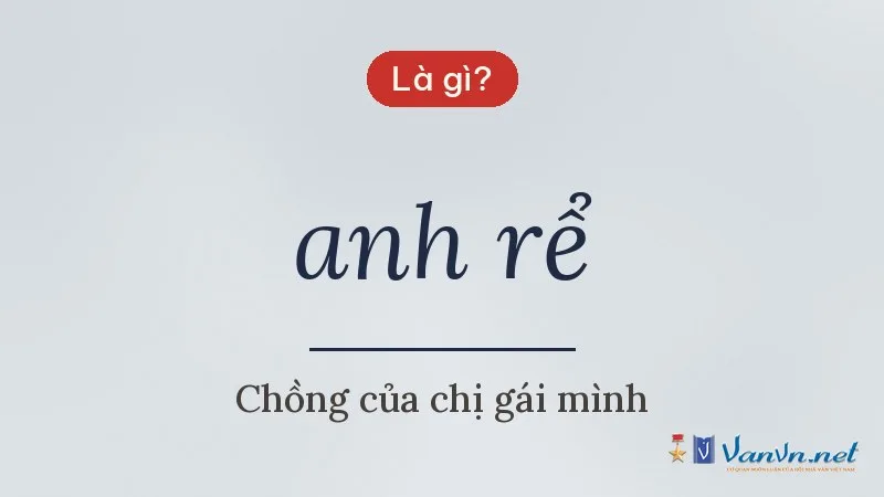 anh rể là gì