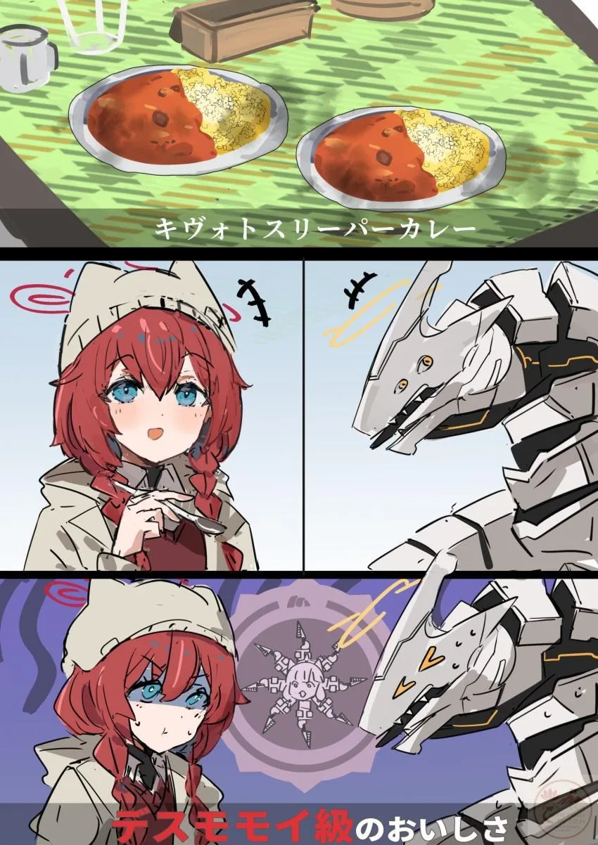 blue archive meme