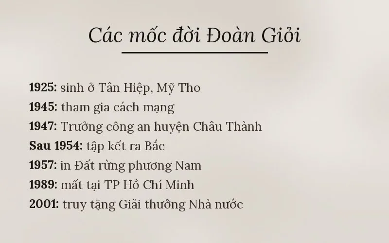 Các mốc đời Đoàn Giỏi