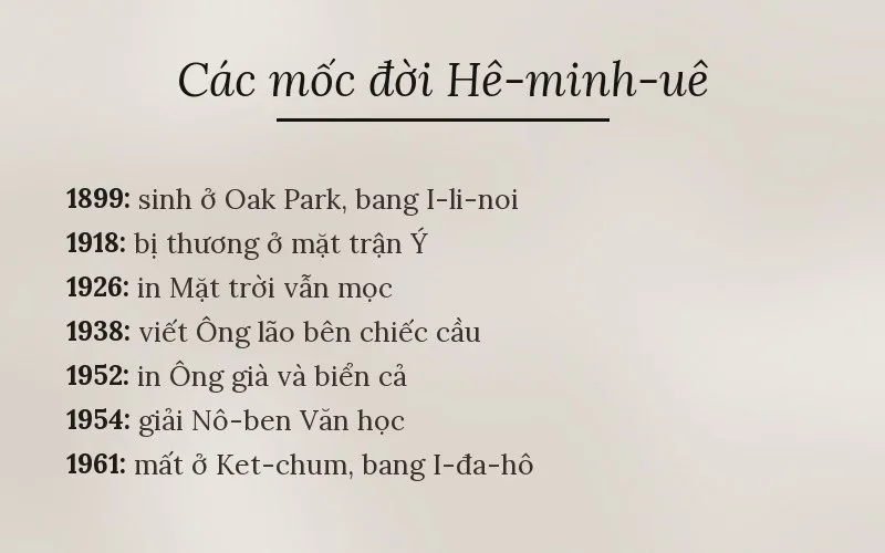 Các mốc đời Hê-minh-uê