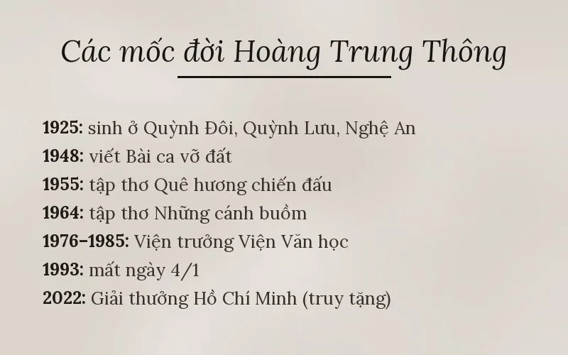 Các mốc đời Hoàng Trung Thông