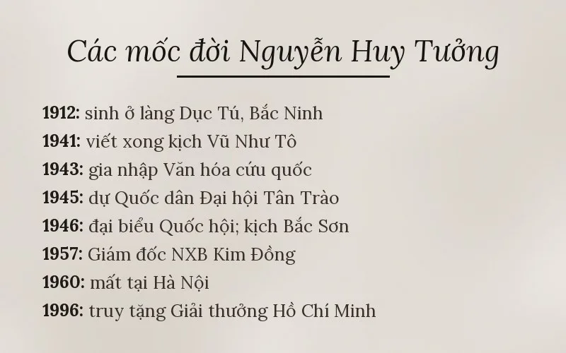 Các mốc đời Nguyễn Huy Tưởng
