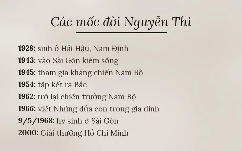Các mốc đời nhà văn Nguyễn Thi