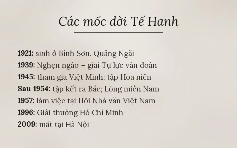 Các mốc đời Tế Hanh