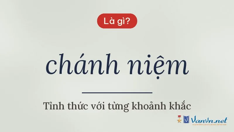 chánh niệm là gì