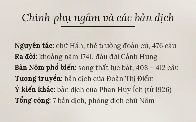 Chinh phụ ngâm và các bản dịch