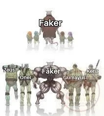 faker meme