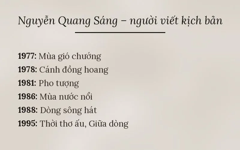 Các kịch bản phim của Nguyễn Quang Sáng