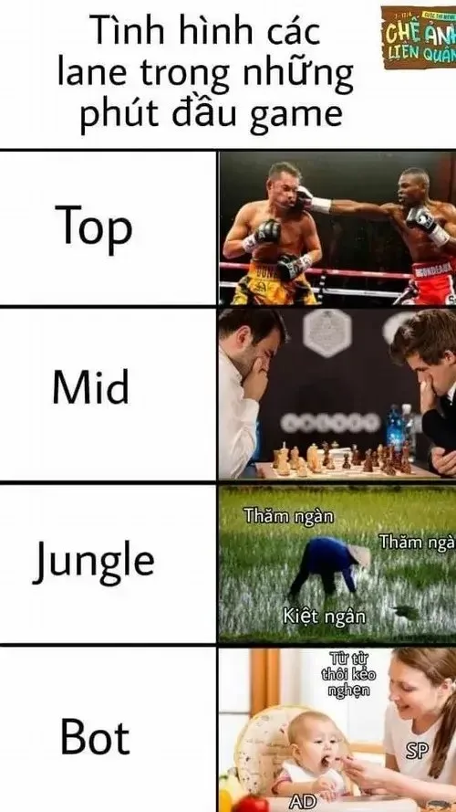 meme liên quân hài