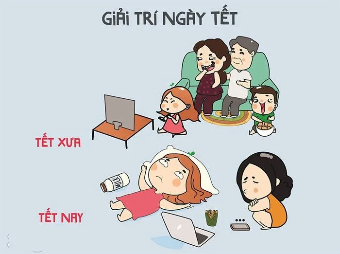 ảnh meme tết