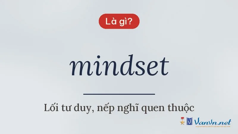mindset là gì