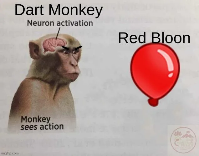 neuron activation meme monkey