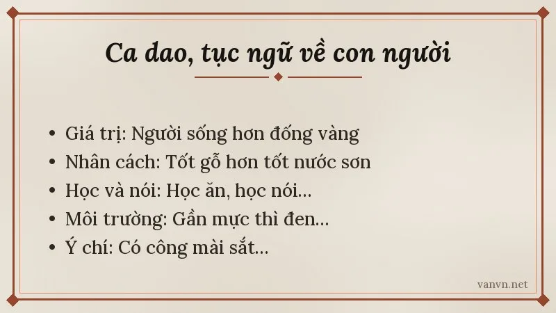 các nhóm ca dao tục ngữ về con người