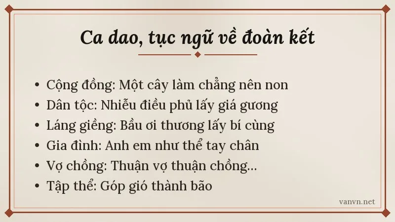 các nhóm ca dao tục ngữ về đoàn kết