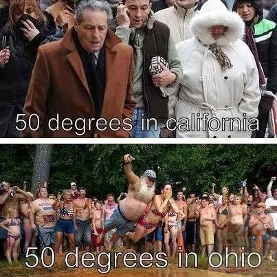 ohio meme thời tiết