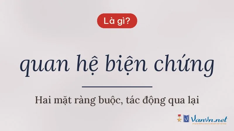 quan hệ biện chứng là gì