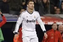 ronaldo meme