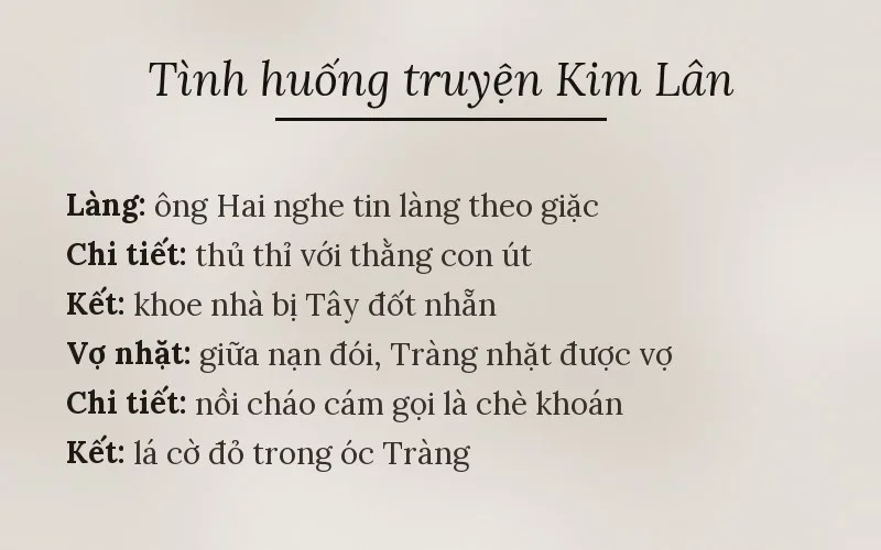 Tình huống và chi tiết đặc sắc trong truyện Kim Lân
