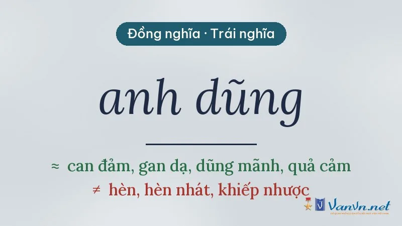 từ đồng nghĩa, trái nghĩa với anh dũng
