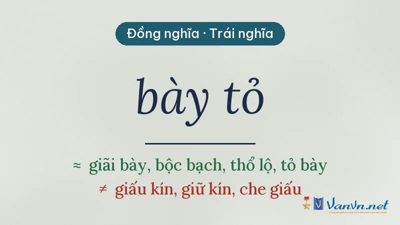từ đồng nghĩa, trái nghĩa với bày tỏ