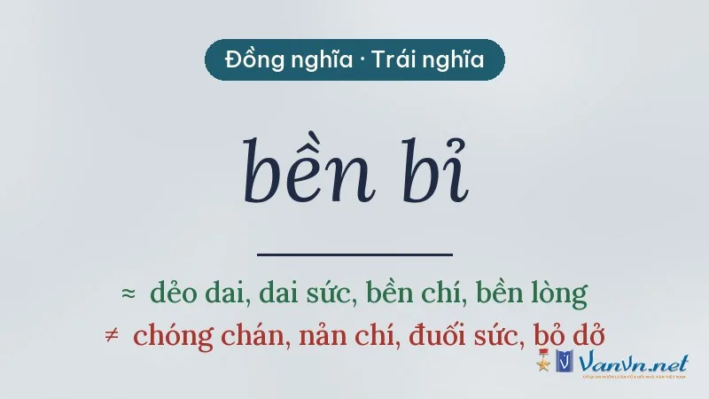 từ đồng nghĩa, trái nghĩa với bền bỉ