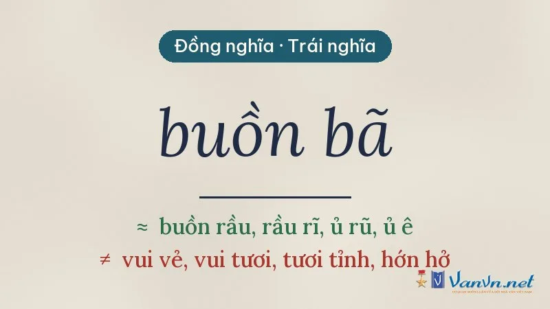 từ đồng nghĩa, trái nghĩa với buồn bã