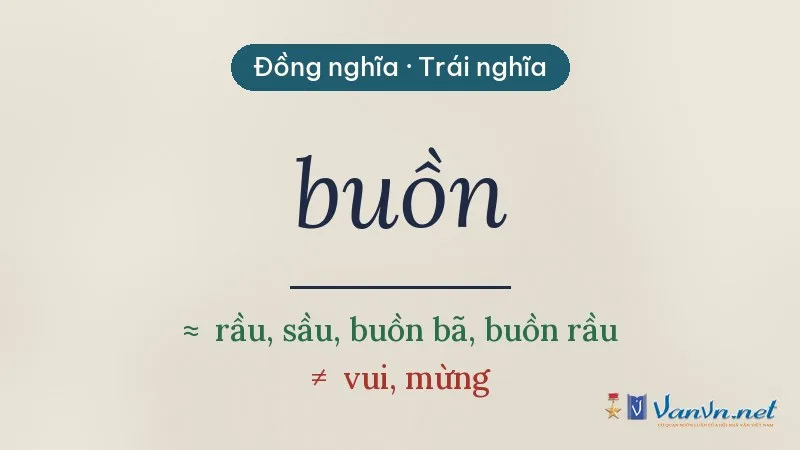 từ đồng nghĩa, trái nghĩa với buồn