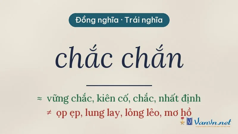 từ đồng nghĩa, trái nghĩa với chắc chắn