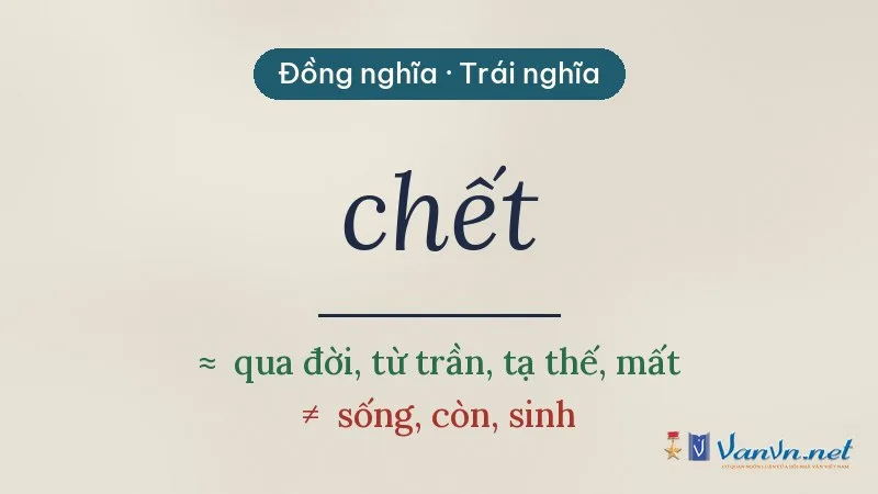 từ đồng nghĩa, trái nghĩa với chết