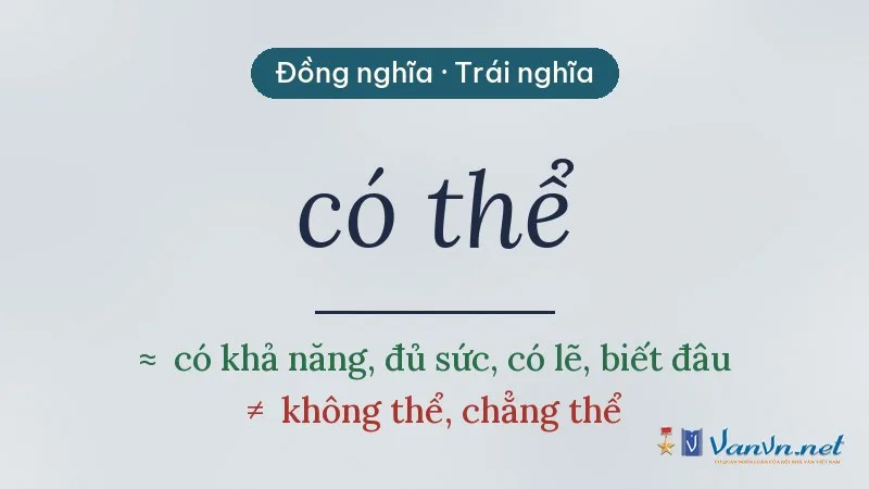 từ đồng nghĩa, trái nghĩa với có thể
