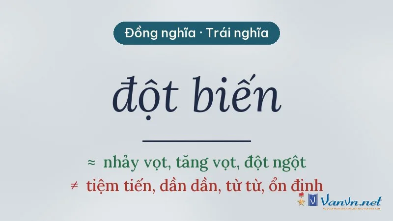 từ đồng nghĩa, trái nghĩa với đột biến
